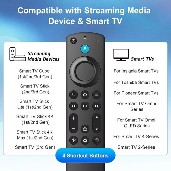 Voice Control TV Remote Replacement - for Fire AMZ TV Stick (Hd/2Nd Gen/3Rd Gen/ - Picture 3 of 3